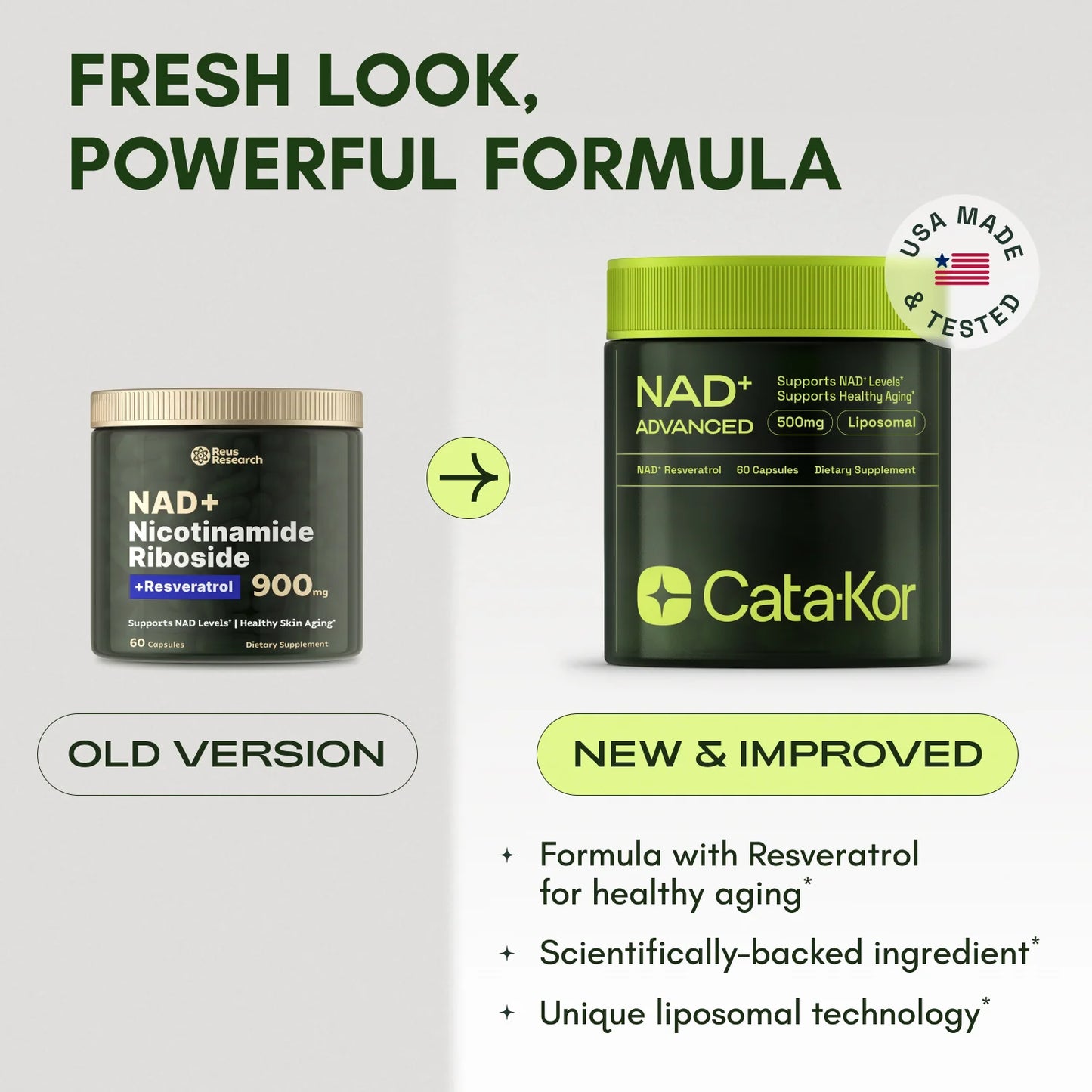 Cata-Kor NAD+ Advanced with Resveratrol – High-Absorption Cellular Support (60 Capsules)