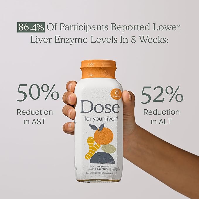 Liver Cleanse Detox & Repair – Organic Milk Thistle Supplement with Turmeric, Dandelion, Ginger & Orange – Supports Liver Health – 16oz Bottle, 3-Pack (3 Week Supply)